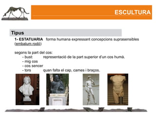 ESCULTURA


Tipus
 1- ESTATUARIA forma humana expressant concepcions suprasensibles
 (embalum rodó)

 segons la part del cos:
     - bust:      representació de la part superior d’un cos humà.
     - mig cos
     - cos sencer
     - tors       quan falta el cap, cames i braços.
 
