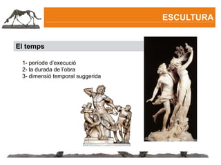 ESCULTURA


El temps

 1- període d’execució
 2- la durada de l’obra
 3- dimensió temporal suggerida
 