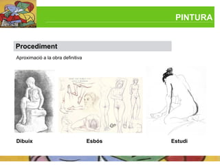 PINTURA


Procediment
Aproximació a la obra definitiva




Dibuix                             Esbós   Estudi
 