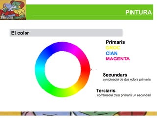 PINTURA


El color
 