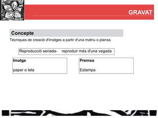 GRAVAT


 Concepte
Tècniques de creació d'imatges a partir d'una matriu o planxa.


     Reproducció seriada-      reproduir més d'una vegada

  Imatge                                  Premsa

  paper o tela                            Estampa
 