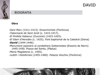 DAVID
    BIOGRAFIA



 Obra

-Sant Marc (1411-1413). Orsanmichele (Florència) 
-Tabernacle de Sant Jordi (c. 1415-1417). 
-El Profeta Habacuc (Zuccone) (1423-1425). 
-El tiberi d'Herodes (c. 1425). Font baptismal de la Catedral (Siena) 
-David (1444-1446).
-Monument eqüestre al condottiero Gattamelata (Erasmo de Narni)
  1445-1450. Piazza del Santo, (Pàdua) 
-Maria Magdalena (c. 1455). 
-Judith i Holofernes (1455-1460). Palazzo Vecchio (Florència)
 