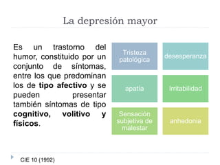 La depresión mayor 
Es un trastorno del 
humor, constituido por un 
conjunto de síntomas, 
entre los que predominan 
los de tipo afectivo y se 
pueden presentar 
también síntomas de tipo 
cognitivo, volitivo y 
físicos. 
Tristeza 
patológica 
desesperanza 
apatía Irritabilidad 
Sensación 
subjetiva de 
malestar 
anhedonia 
CIE 10 (1992) 
 