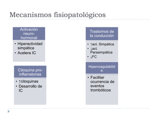 Mecanismos fisiopatológicos 
• ↑act. Simpática 
• ↓act. 
Parasimpática 
• ↓FC 
Activación 
neuro-hormonal 
• Hiperactividad 
simpática 
• Acelera IC 
Trastornos de 
la conducción 
Citoquina pro-inflamatorias 
• ↑citoquinas 
• Desarrollo de 
IC 
Hipercoagulabilid 
ad 
• Facilitar 
ocurrencia de 
eventos 
trombóticos. 
 