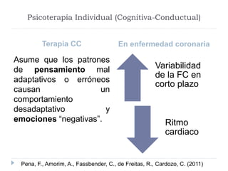 Psicoterapia Individual (Cognitiva-Conductual) 
Terapia CC En enfermedad coronaria 
Asume que los patrones 
de pensamiento mal 
adaptativos o erróneos 
causan un 
comportamiento 
desadaptativo y 
emociones “negativas”. 
Variabilidad 
de la FC en 
corto plazo 
Ritmo 
cardiaco 
Pena, F., Amorim, A., Fassbender, C., de Freitas, R., Cardozo, C. (2011) 
 