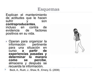 Esquemas 
Explican el mantenimiento 
de actitudes que le hacen 
sufrir y son 
contraproducentes, 
incluso en contra de 
evidencia de factores 
positivos en su vida. 
 Operan para organizar la 
información pertinente 
para una situación en 
curso a partir de 
experiencias pasadas y 
determinar la manera 
como se percibe, 
almacena y después se 
recuerda la información. 
Beck, A., Rush, J., Shaw, B., Emery, G. (2008) 
 