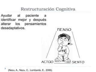 Restructuración Cognitiva 
Ayudar al paciente a 
identificar mejor y después 
alterar los pensamientos 
desadaptativos. 
(Nezu, A., Nezu, C., Lombardo, E., 2006). 
 