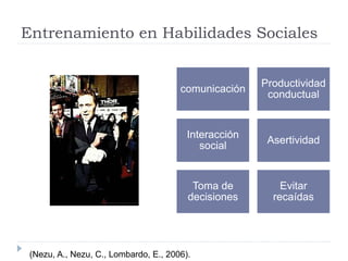 Entrenamiento en Habilidades Sociales 
comunicación 
Productividad 
conductual 
Interacción 
social 
Asertividad 
Toma de 
decisiones 
Evitar 
recaídas 
(Nezu, A., Nezu, C., Lombardo, E., 2006). 
 