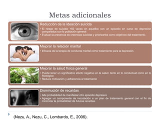 Metas adicionales 
Reducción de la ideación suicida 
• El riesgo de suicidio +50 veces en aquellos con un episodio en curso de depresión 
comparados con la población general 
• Evaluar la presencia de creencias suicidas y priorizarlos como objetivos del tratamiento. 
Mejorar la relación marital 
• Eficacia de la terapia de conducta marital como tratamiento para la depresión. 
Mejorar la salud física general 
• Puede tener un significativo efecto negativo en la salud, tanto en lo conductual como en lo 
fisiológico 
• Reduce motivación y adherencia a tratamiento 
Disminución de recaídas 
• Alta probabilidad de manifestar otro episodio depresivo 
• Agregar un componente de inoculación a un plan de tratamiento general con el fin de 
minimizar la probabilidad de futuras recaídas. 
(Nezu, A., Nezu, C., Lombardo, E., 2006). 
 
