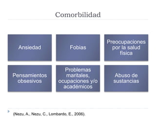 Comorbilidad 
Ansiedad Fobias 
Preocupaciones 
por la salud 
física 
Pensamientos 
obsesivos 
Problemas 
maritales, 
ocupaciones y/o 
académicos 
Abuso de 
sustancias 
(Nezu, A., Nezu, C., Lombardo, E., 2006). 
 