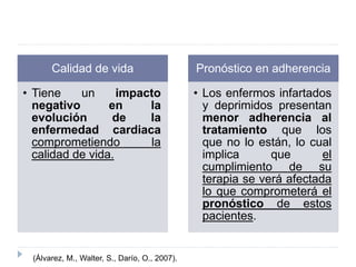 Calidad de vida 
• Tiene un impacto 
negativo en la 
evolución de la 
enfermedad cardiaca 
comprometiendo la 
calidad de vida. 
(Álvarez, M., Walter, S., Darío, O., 2007). 
Pronóstico en adherencia 
• Los enfermos infartados 
y deprimidos presentan 
menor adherencia al 
tratamiento que los 
que no lo están, lo cual 
implica que el 
cumplimiento de su 
terapia se verá afectada 
lo que comprometerá el 
pronóstico de estos 
pacientes. 
 