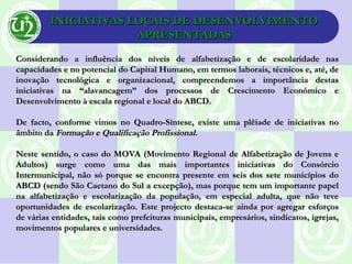 INICIATIVAS LOCAIS DE DESENVOLVIMENTOINICIATIVAS LOCAIS DE DESENVOLVIMENTO
APRESENTADASAPRESENTADAS
Considerando a influência dos níveis de alfabetização e de escolaridade nasConsiderando a influência dos níveis de alfabetização e de escolaridade nas
capacidades e no potencial do Capital Humano, em termos laborais, técnicos e, até, decapacidades e no potencial do Capital Humano, em termos laborais, técnicos e, até, de
inovação tecnológica e organizacional, compreendemos a importância destasinovação tecnológica e organizacional, compreendemos a importância destas
iniciativas na “alavancagem” dos processos de Crescimento Económico einiciativas na “alavancagem” dos processos de Crescimento Económico e
Desenvolvimento à escala regional e local do ABCD.Desenvolvimento à escala regional e local do ABCD.
De facto, conforme vimos no Quadro-Síntese, existe uma plêiade de iniciativas noDe facto, conforme vimos no Quadro-Síntese, existe uma plêiade de iniciativas no
âmbito daâmbito da Formação e Qualificação Profissional.Formação e Qualificação Profissional.
Neste sentido, o caso do MOVA (Movimento Regional de Alfabetização de Jovens eNeste sentido, o caso do MOVA (Movimento Regional de Alfabetização de Jovens e
Adultos) surge como uma das mais importantes iniciativas do ConsórcioAdultos) surge como uma das mais importantes iniciativas do Consórcio
Intermunicipal, não só porque se encontra presente em seis dos sete municípios doIntermunicipal, não só porque se encontra presente em seis dos sete municípios do
ABCD (sendo São Caetano do Sul a excepção), mas porque tem um importante papelABCD (sendo São Caetano do Sul a excepção), mas porque tem um importante papel
na alfabetização e escolarização da população, em especial adulta, que não tevena alfabetização e escolarização da população, em especial adulta, que não teve
oportunidades de escolarização. Este projecto destaca-se ainda por agregar esforçosoportunidades de escolarização. Este projecto destaca-se ainda por agregar esforços
de várias entidades, tais como prefeituras municipais, empresários, sindicatos, igrejas,de várias entidades, tais como prefeituras municipais, empresários, sindicatos, igrejas,
movimentos populares e universidades.movimentos populares e universidades.
 