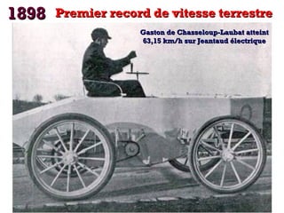 18981898 Premier record de vitesse terrestrePremier record de vitesse terrestre
Gaston de Chasseloup-Laubat atteintGaston de Chasseloup-Laubat atteint
63,15 km/h sur Jeantaud électrique63,15 km/h sur Jeantaud électrique
 