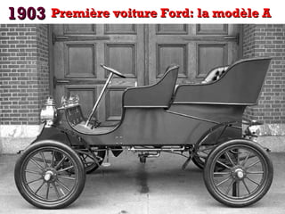 19031903 Première voiture Ford: la modèle APremière voiture Ford: la modèle A
 