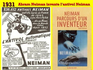 19311931 Abram Neiman invente l'antivol NeimanAbram Neiman invente l'antivol Neiman
 