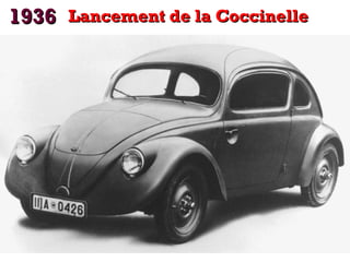 19361936 Lancement de la CoccinelleLancement de la Coccinelle
 