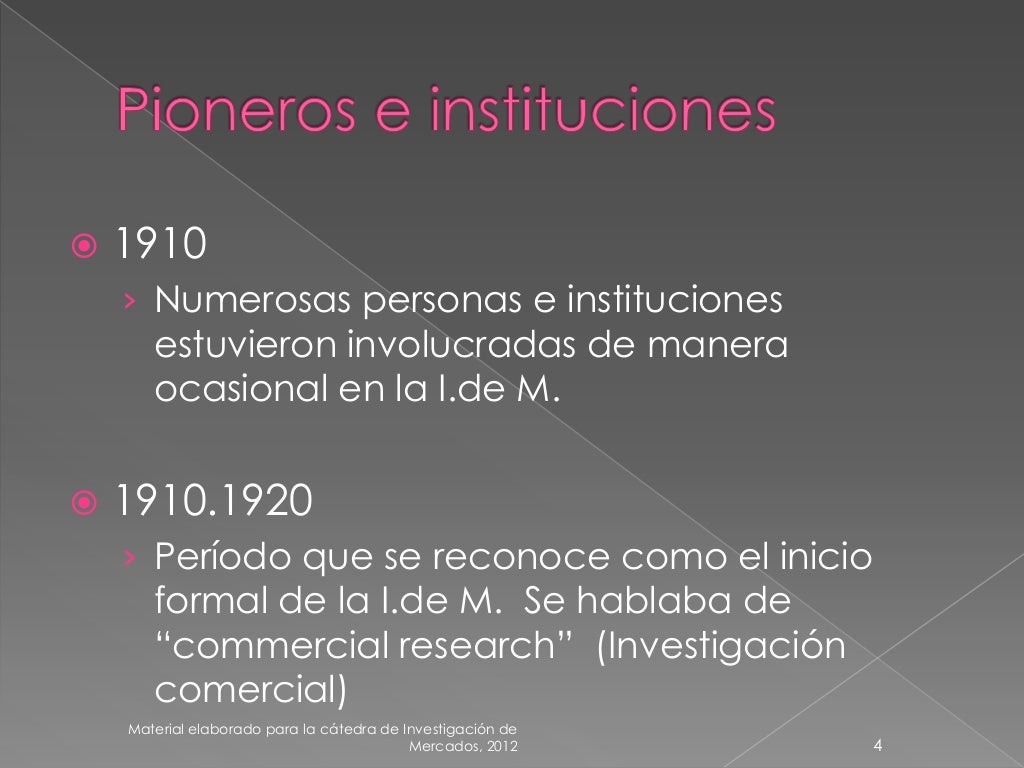 Historia de la investigación de mercados