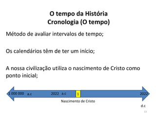 O tempo da História
Cronologia (O tempo)
Método de avaliar intervalos de tempo;
Os calendários têm de ter um início;
A nossa civilização utiliza o nascimento de Cristo como
ponto inicial;
Nascimento de Cristo
1 2022
2022
1 000 000 a.c
a.c
d.c
13
 