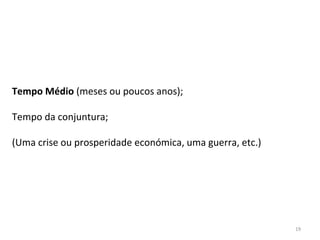 19
Tempo Médio (meses ou poucos anos);
Tempo da conjuntura;
(Uma crise ou prosperidade económica, uma guerra, etc.)
 