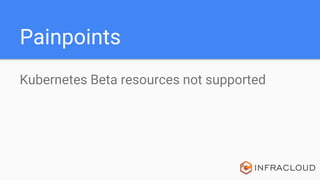 Painpoints
Kubernetes Beta resources not supported