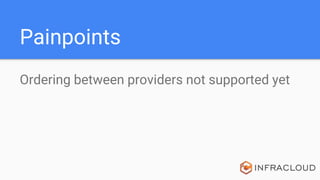 Painpoints
Ordering between providers not supported yet