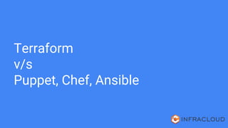 Terraform
v/s
Puppet, Chef, Ansible