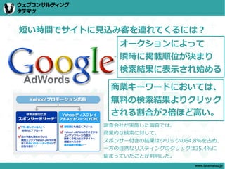 短い時間でサイトに見込み客を連れてくるには？
            オークションによって
            瞬時に掲載順位が決まり
            検索結果に表示され始める

          商業キーワードにおいては、
          無料の検索結果よりクリック
          される割合が2倍ほど高い。
         調査会社が実施した調査では、
         商業的な検索に対して、
         スポンサー付きの結果はクリックの64.8%を占め、
         一方の自然なリスティングのクリックは35.4%に
         留まっていたことが判明した。
                            www.tatematsu.jp
 