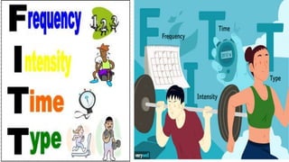 Exercises and its_principles