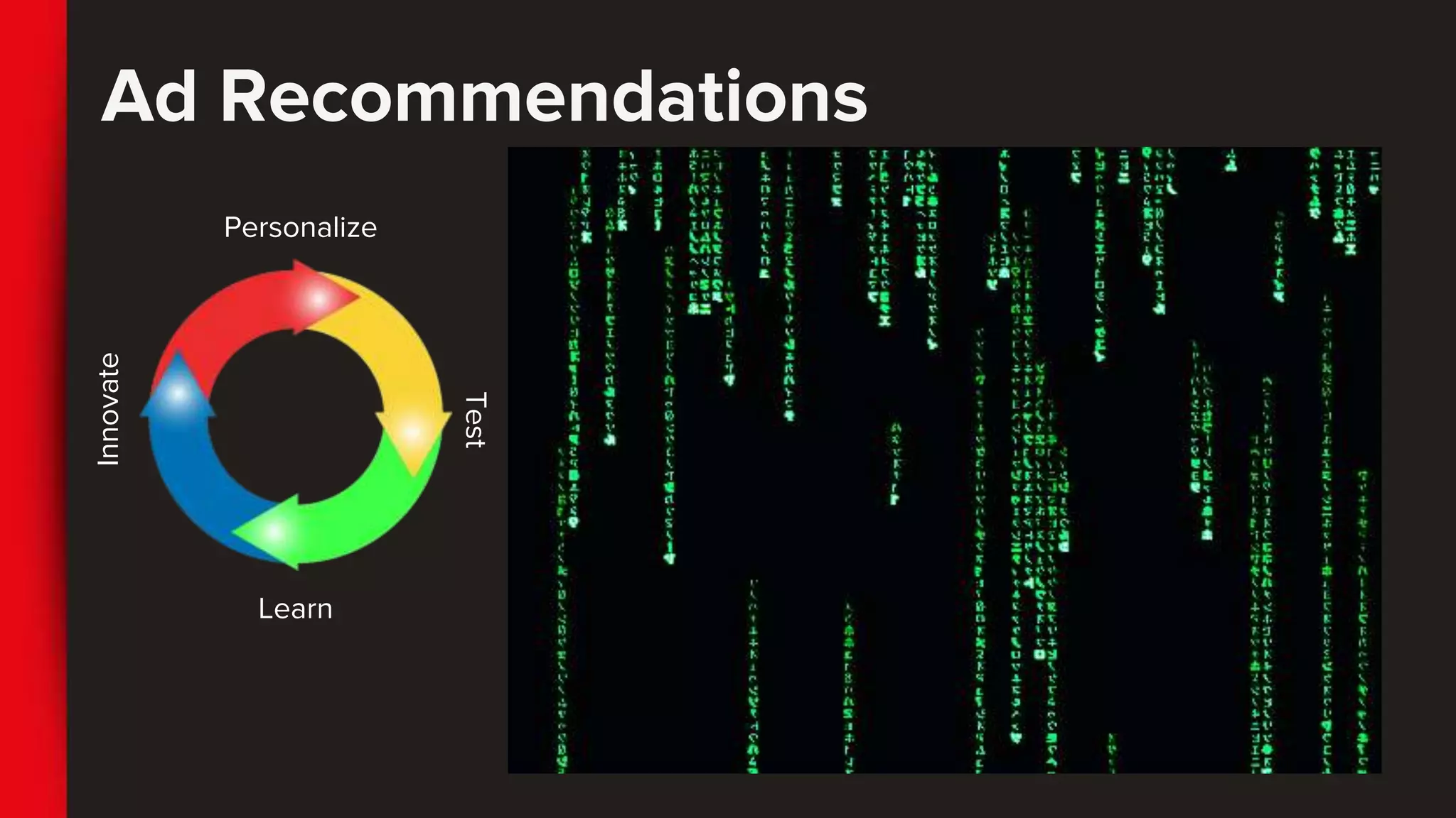 Personalize
Ad Recommendations
Test
Learn
Innovate