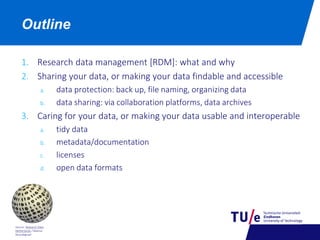 Source: Research Data
Netherlands / Marina
Noordegraaf
Outline
1. Research data management [RDM]: what and why
2. Sharing your data, or making your data findable and accessible
a. data protection: back up, file naming, organizing data
b. data sharing: via collaboration platforms, data archives
3. Caring for your data, or making your data usable and interoperable
a. tidy data
b. metadata/documentation
c. licenses
d. open data formats
 