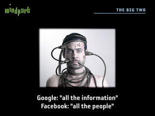 TH E BIG TWO




Google: ”all the information”
 Facebook: ”all the people”
 