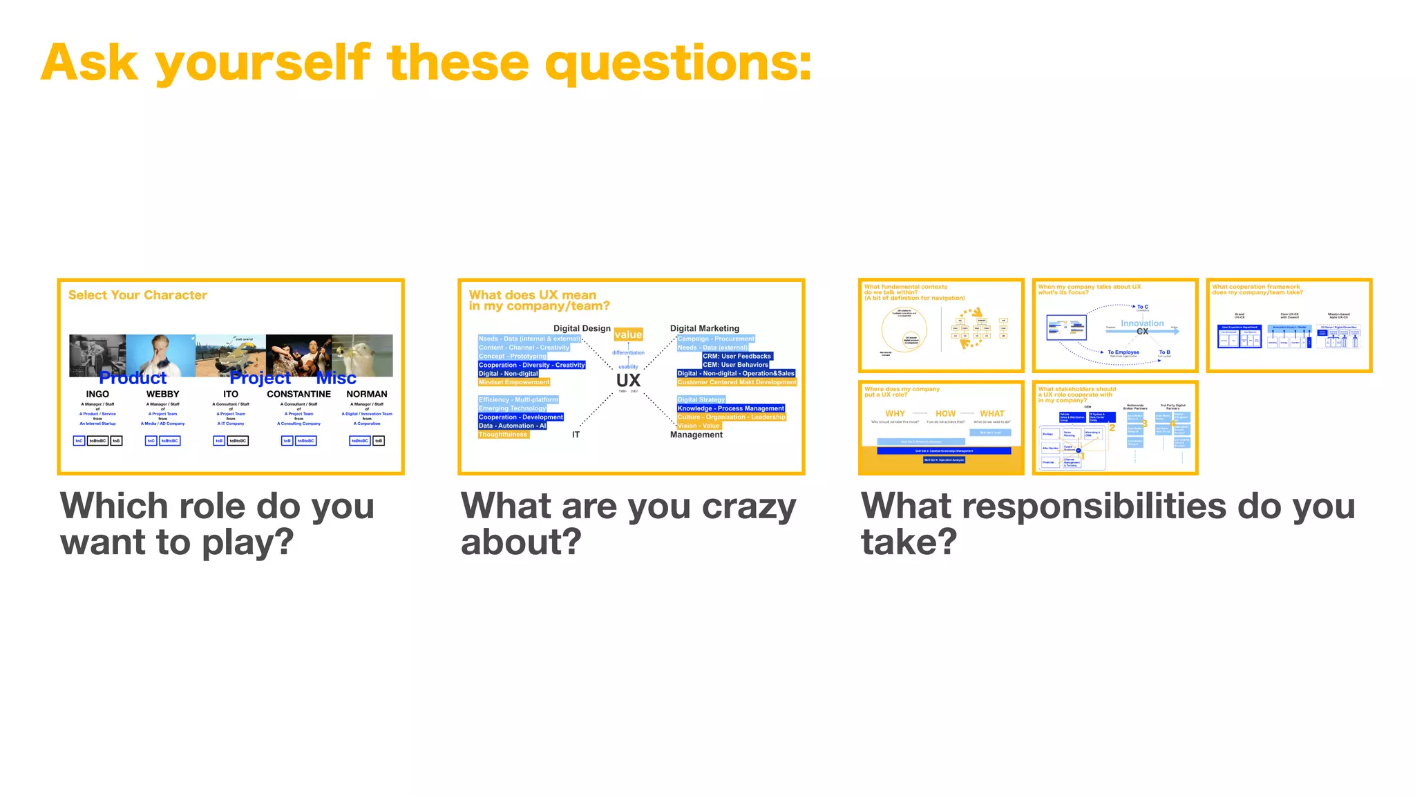 Ask yourself these questions:
Which role do you
want to play?
What are you crazy
about?
What responsibilities do you
take?
 