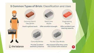 Identifying bricklaying material | PPT