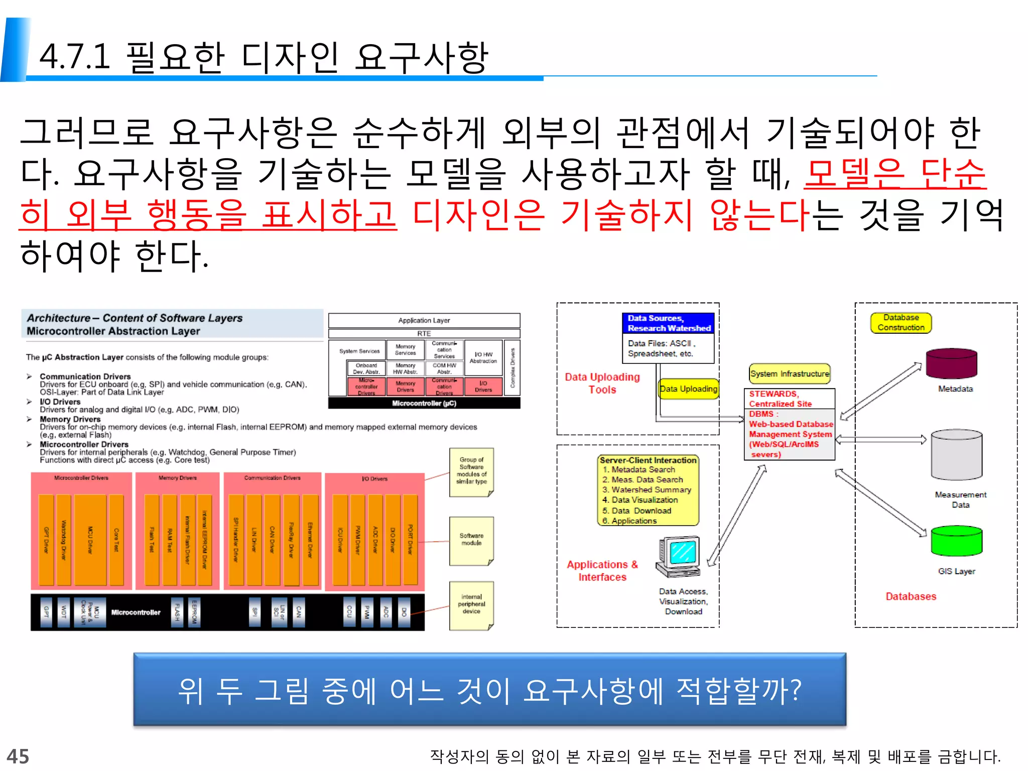 45 작성자의 동의 없이 본 자료의 일부 또는 전부를 무단 전재, 복제 및 배포를 금합니다.
4.7.1 필요한 디자인 요구사항
그러므로 요구사항은 순수하게 외부의 관점에서 기술되어야 한
다. 요구사항을 기술하는 모델을 사용하고자 할 때, 모델은 단순
히 외부 행동을 표시하고 디자인은 기술하지 않는다는 것을 기억
하여야 한다.
위 두 그림 중에 어느 것이 요구사항에 적합할까?
 