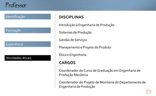 ofo
Identificação       DISCIPLINAS
                    Introdução à Engenharia de Produção
Formação
                    Sistemas de Produção

                    Gestão de Serviços
Experiência
                    Planejamento e Projeto do Produto

                    Ética e Engenharia
Atividades Atuais
                    CARGOS
                    Coordenador do Curso de Graduação em Engenharia de
                    Produção Mecânica

                    Coordenador do Projeto de Monitoria do Departamento de
                    Engenharia de Produção
 