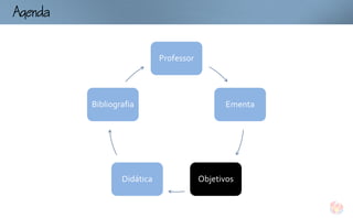 Ag


                             Professor




          Bibliografia                          Ementa




                  Didática               Objetivos
 