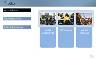 tc
Meios de Ensino


Recursos Didáticos


Sistema de Avaliação
                         Aulas       Dinâmicas    Visitas
                       Expositivas               Técnicas
 