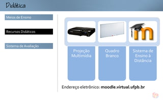 tc
Meios de Ensino


Recursos Didáticos


Sistema de Avaliação
                            Projeção         Quadro        Sistema de
                            Multimídia       Branco         Ensino à
                                                            Distância




                       Endereço eletrônico: moodle.virtual.ufpb.br
 