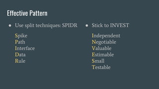Scrum Anti Patterns | PPTX