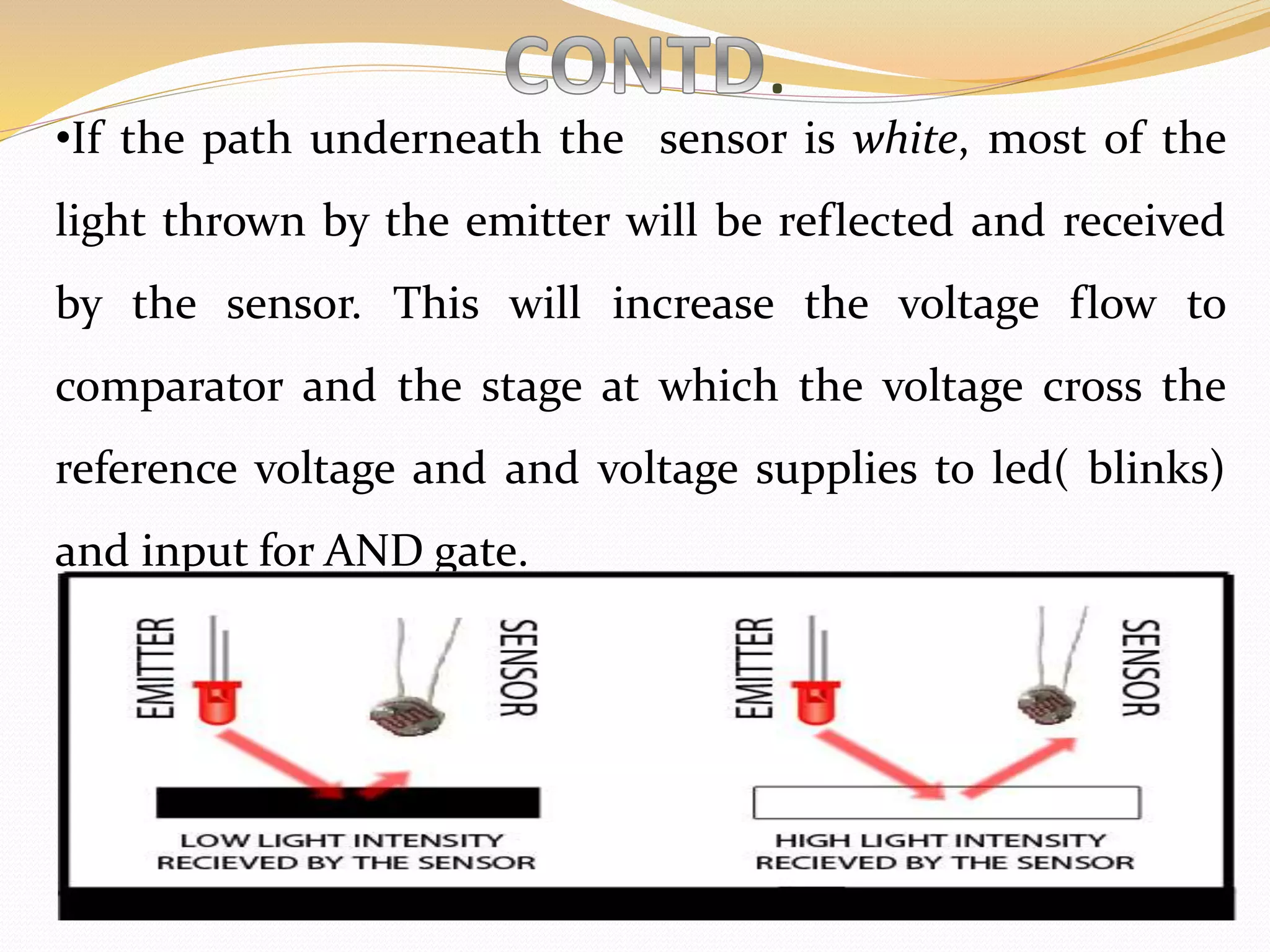 .
•If the path underneath the sensor is white, most of the
light thrown by the emitter will be reflected and received
by the sensor. This will increase the voltage flow to
comparator and the stage at which the voltage cross the
reference voltage and and voltage supplies to led( blinks)
and input for AND gate.
 
