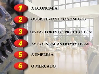 1 2 3 4 5 6 Economía A ECONOMÍA  OS SISTEMAS ECONÓMICOS OS FACTORES DE PRODUCCIÓN AS ECONOMÍAS DOMÉSTICAS A EMPRESA O MERCADO 