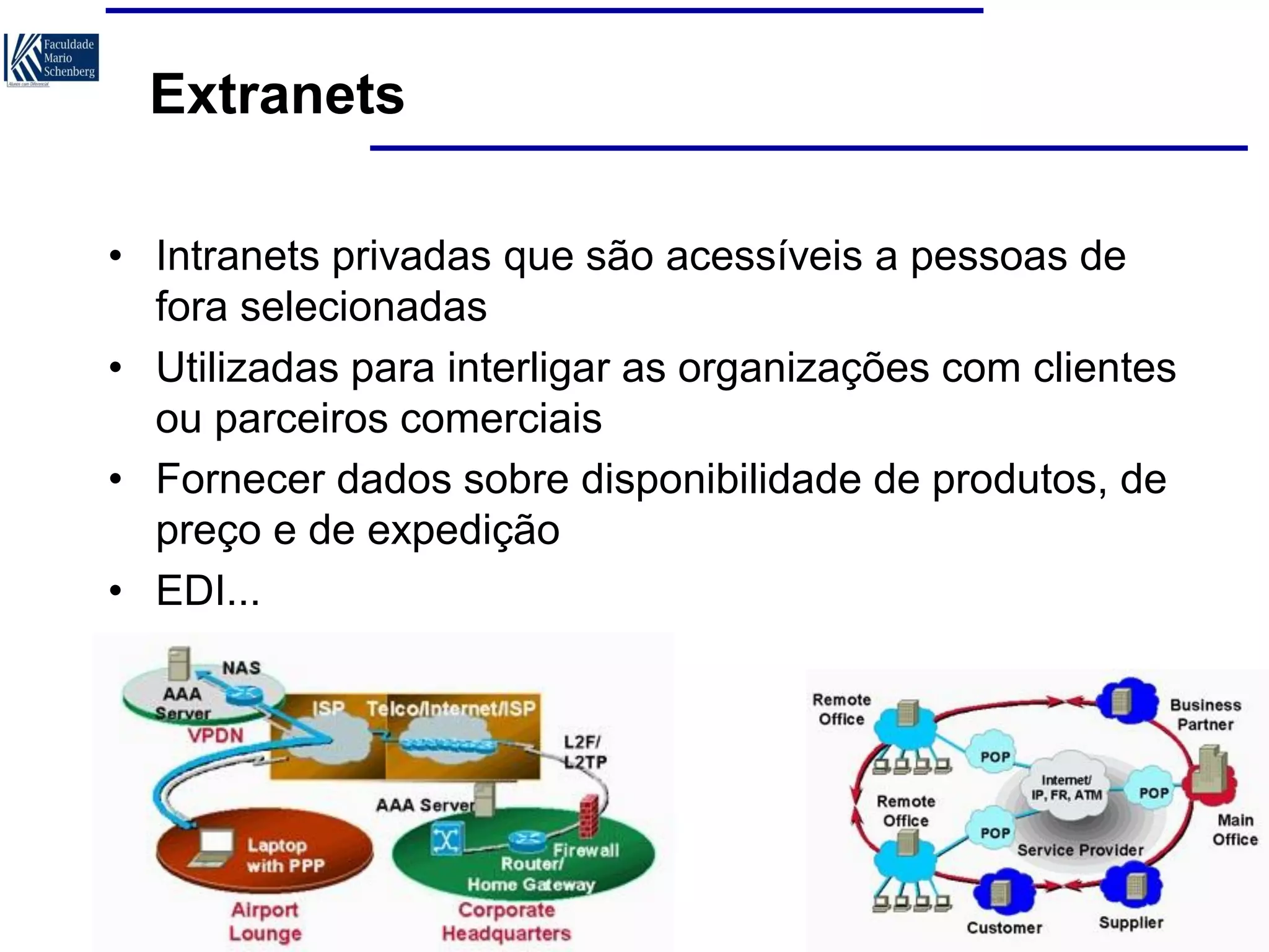 Extranets
• Intranets privadas que são acessíveis a pessoas de
fora selecionadas
• Utilizadas para interligar as organizações com clientes
ou parceiros comerciais
• Fornecer dados sobre disponibilidade de produtos, de
preço e de expedição
• EDI...

 