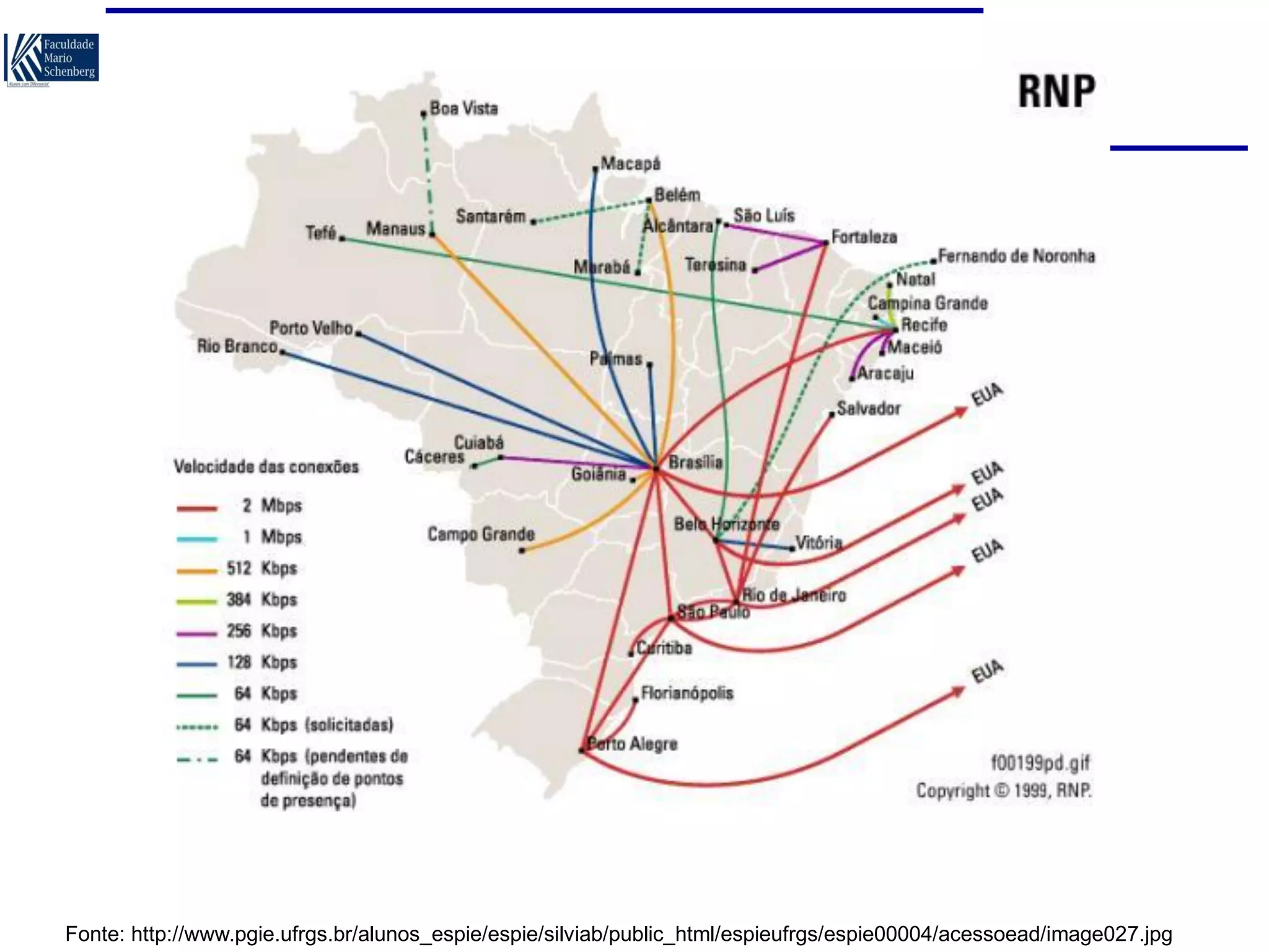 Fonte: http://www.pgie.ufrgs.br/alunos_espie/espie/silviab/public_html/espieufrgs/espie00004/acessoead/image027.jpg

 
