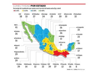 Internet como herramienta educativa