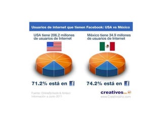 Internet como herramienta educativa