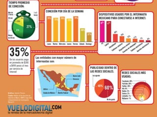 Internet como herramienta educativa