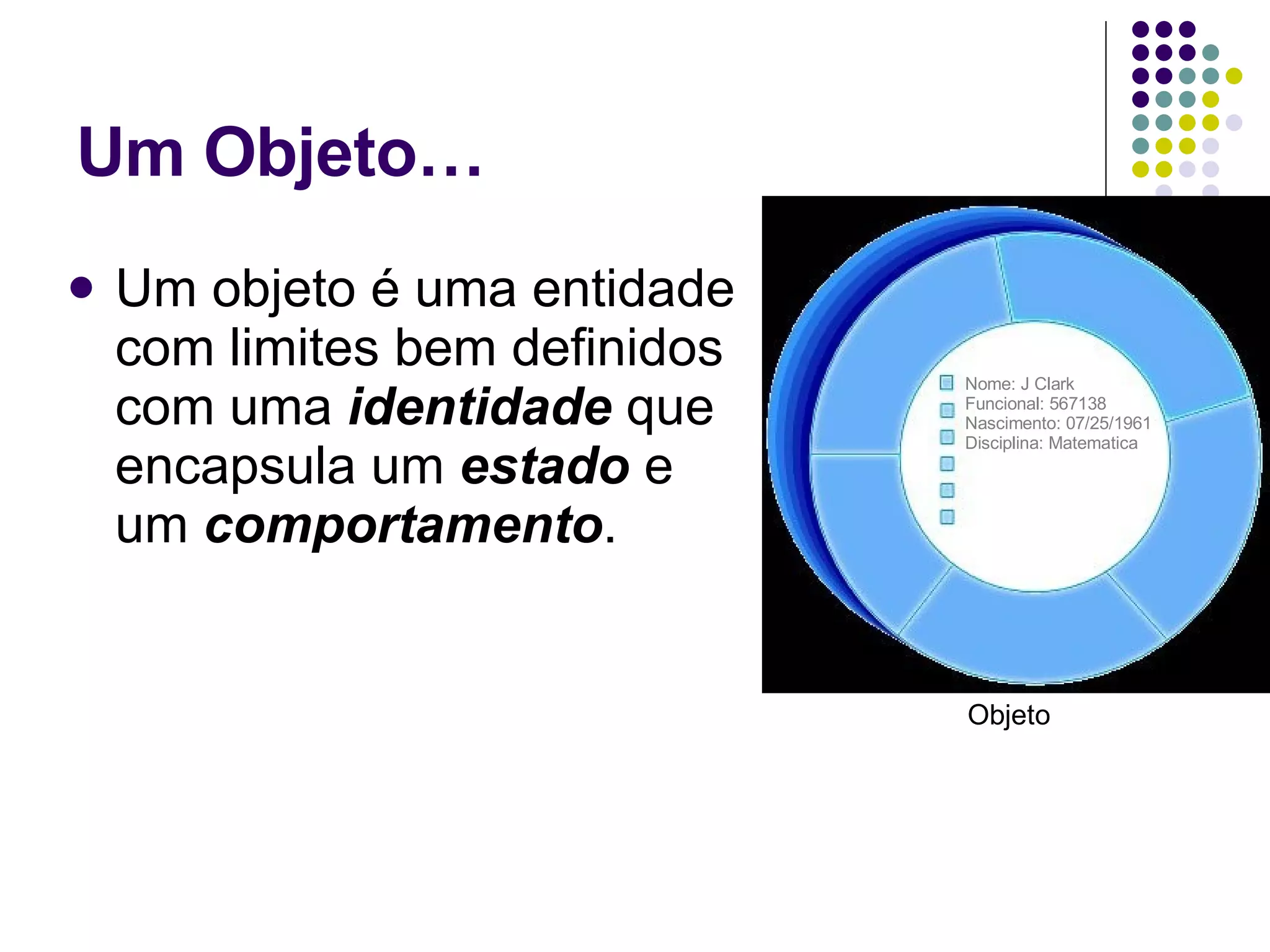 Um Objeto… Um objeto é uma entidade com limites bem definidos com uma  identidade  que encapsula um  estado  e um  comportamento . Objeto Nome: J Clark Funcional: 567138 Nascimento: 07/25/1961 Disciplina: Matematica 