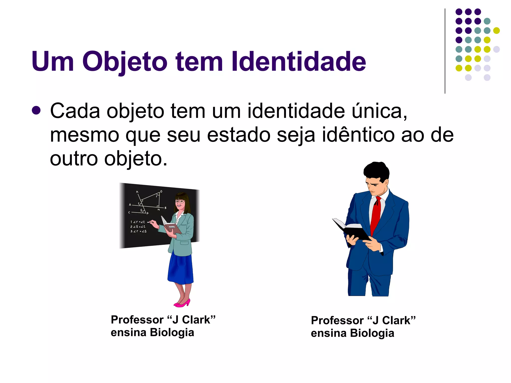 Um Objeto tem Identidade Cada objeto tem um identidade única, mesmo que seu estado seja idêntico ao de outro objeto. Professor “J Clark” ensina Biologia Professor “J Clark” ensina Biologia 