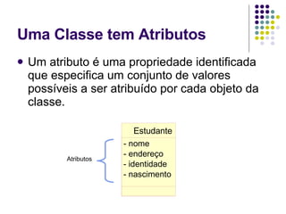Uma Classe tem Atributos Um atributo é uma propriedade identificada que especifica um conjunto de valores possíveis a ser atribuído por cada objeto da classe. Atributos Estudante - nome - endereço - identidade - nascimento 