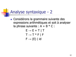 Analyse syntaxique - 2
◼ Considérons la grammaire suivante des
expressions arithmétiques et soit à analyser
la phrase suivante : A + B * C :
E → E + T | T
T → T * F | F
F → (E) | id
12
 
